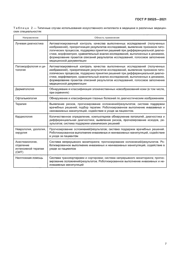 ГОСТ Р 59525-2021