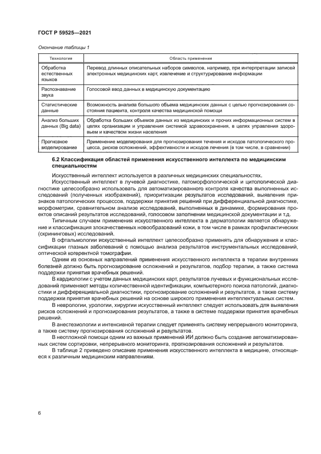 ГОСТ Р 59525-2021