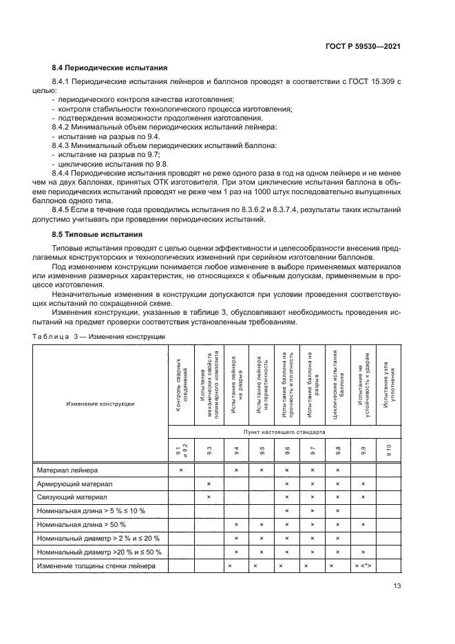 ГОСТ Р 59530-2021