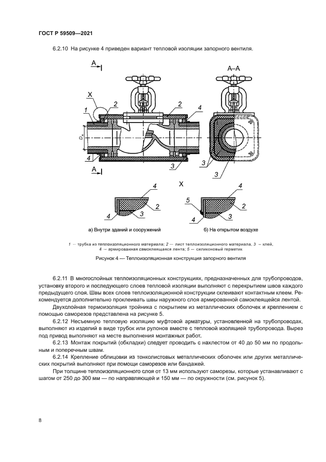 ГОСТ Р 59509-2021