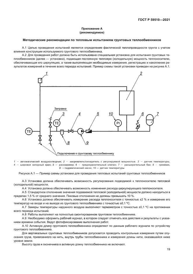 ГОСТ Р 59510-2021