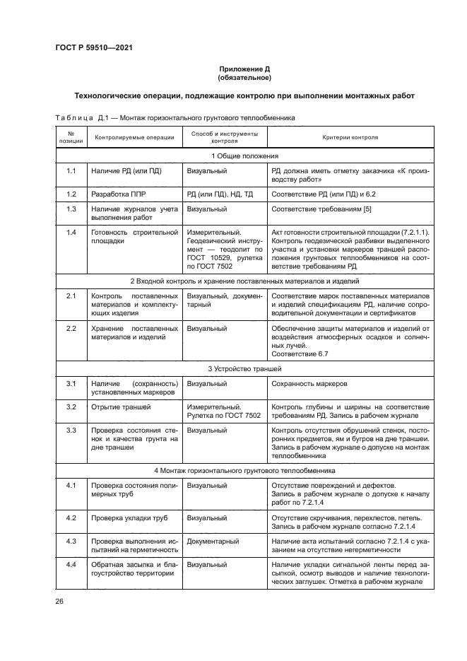 ГОСТ Р 59510-2021