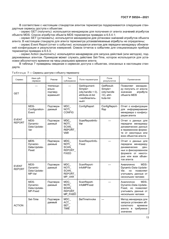 ГОСТ Р 59524-2021