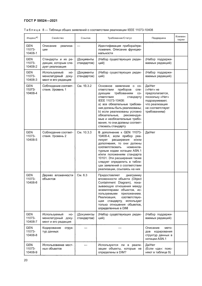 ГОСТ Р 59524-2021