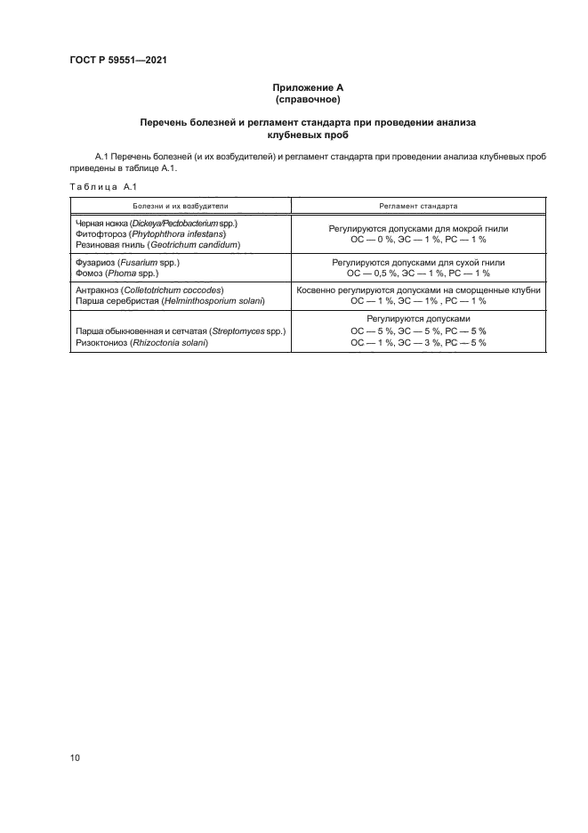 ГОСТ Р 59551-2021