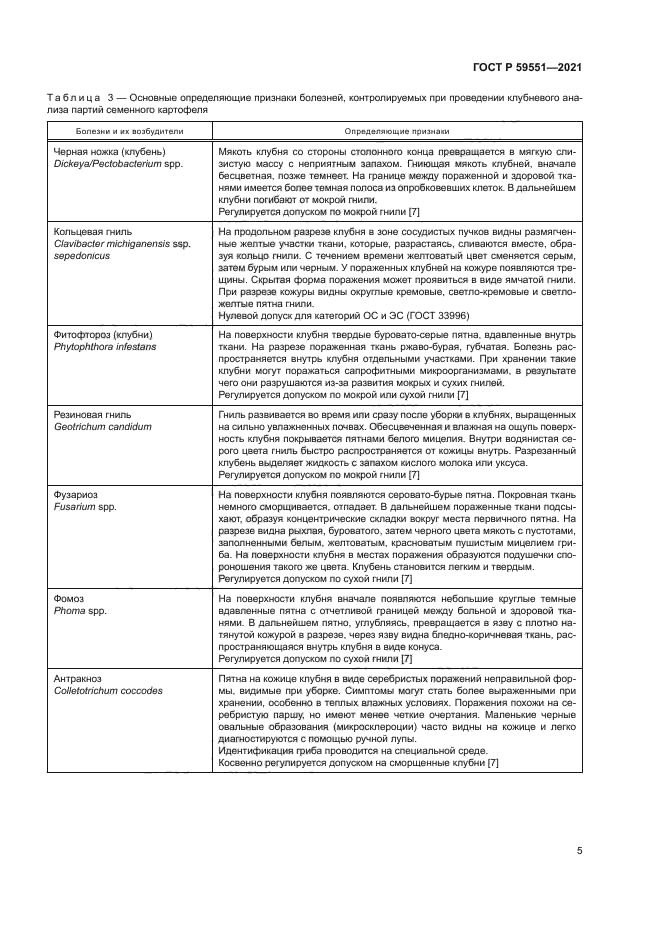 ГОСТ Р 59551-2021