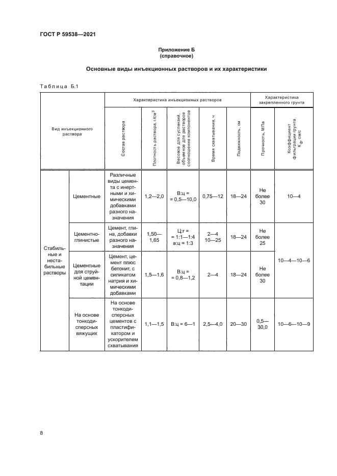 ГОСТ Р 59538-2021