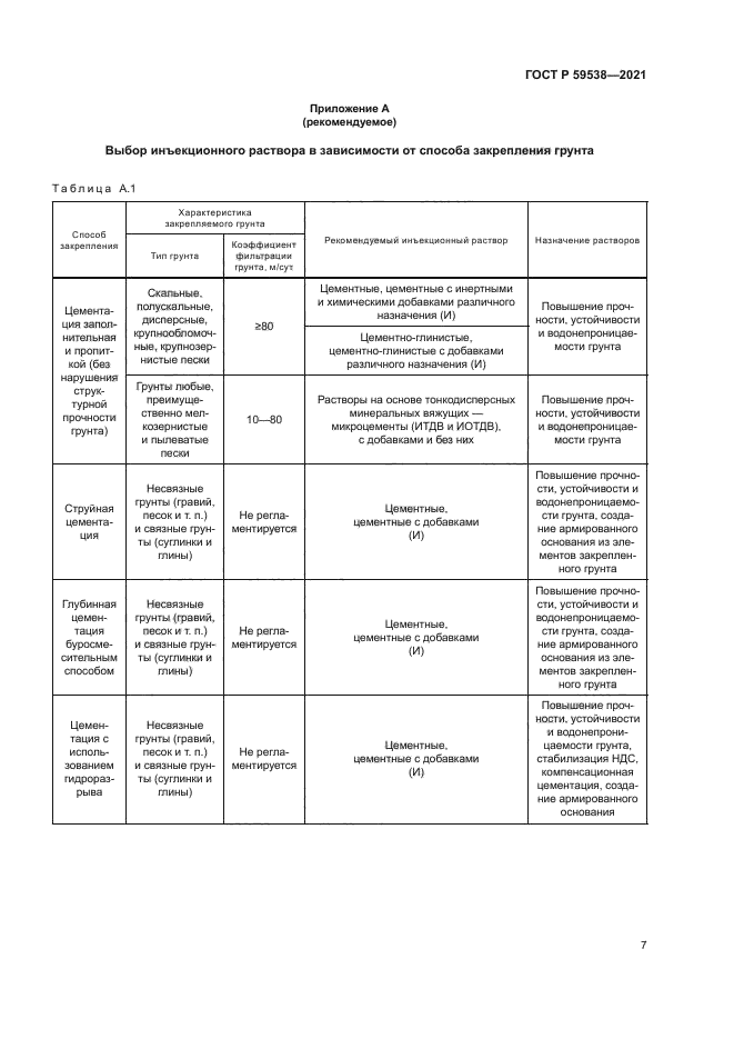 ГОСТ Р 59538-2021