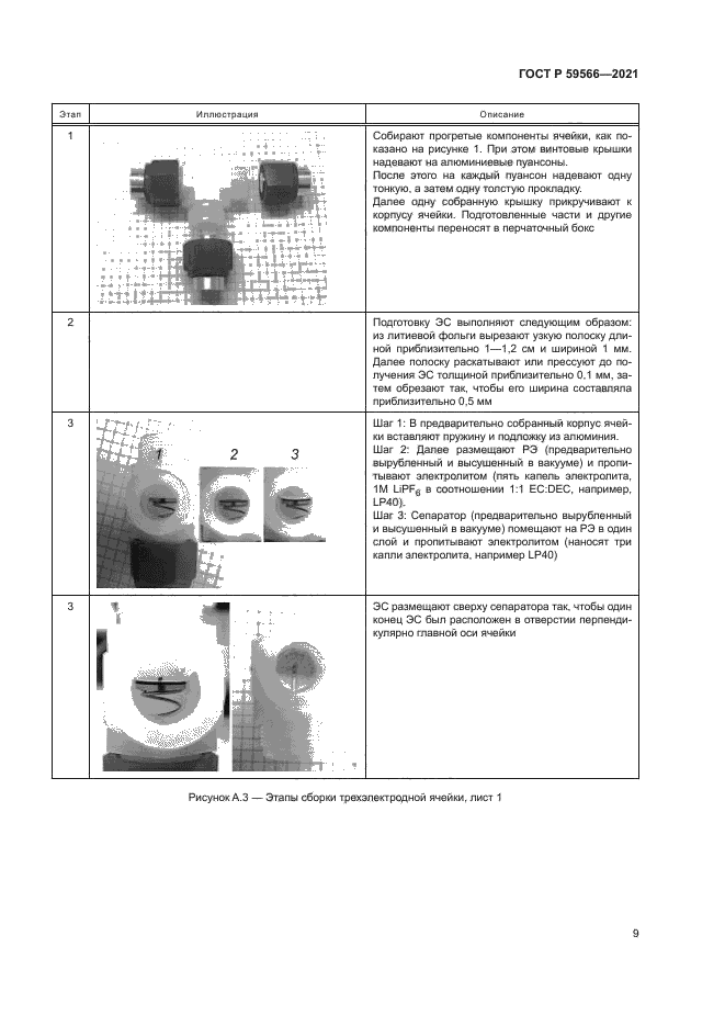 ГОСТ Р 59566-2021