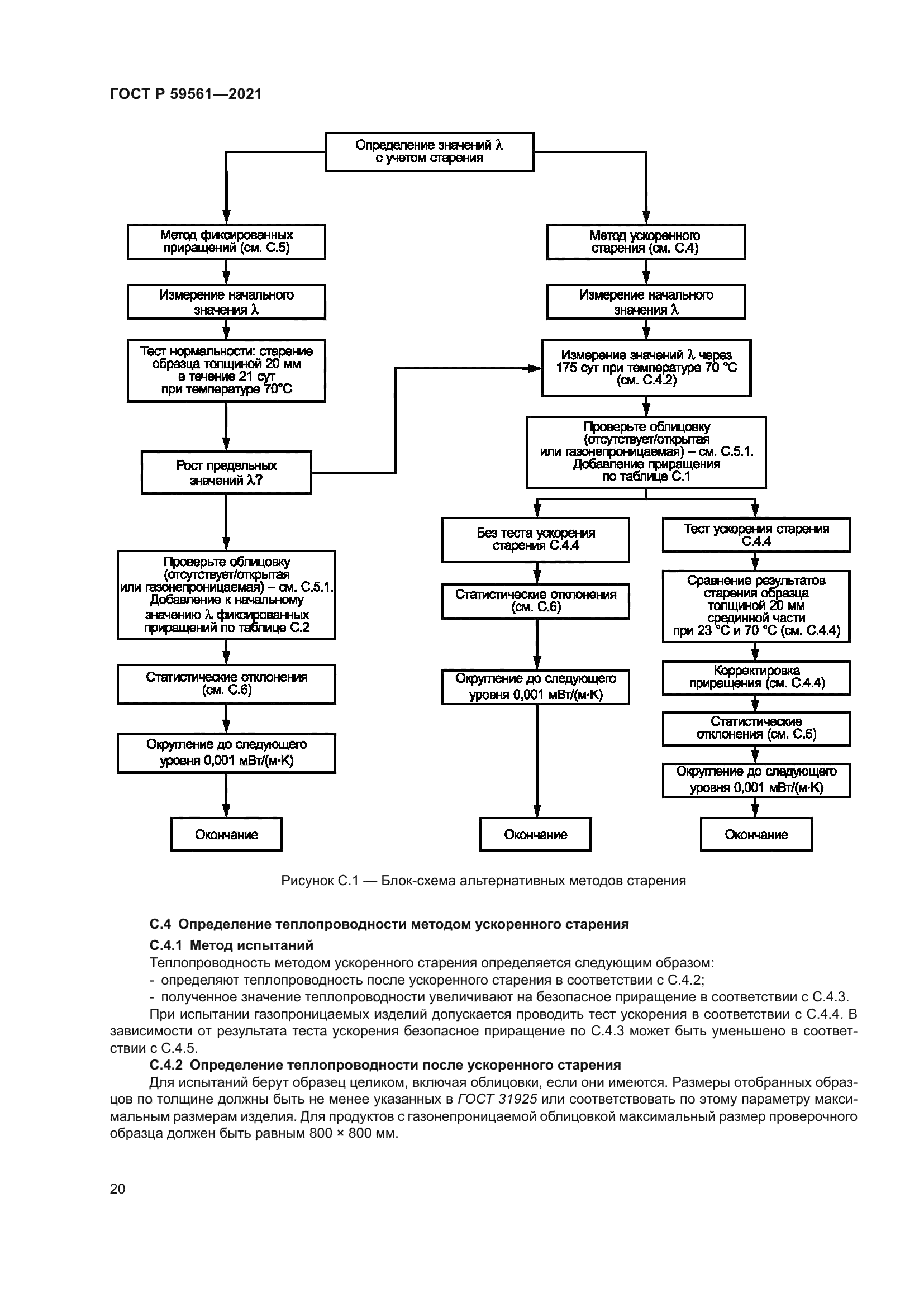 ГОСТ Р 59561-2021