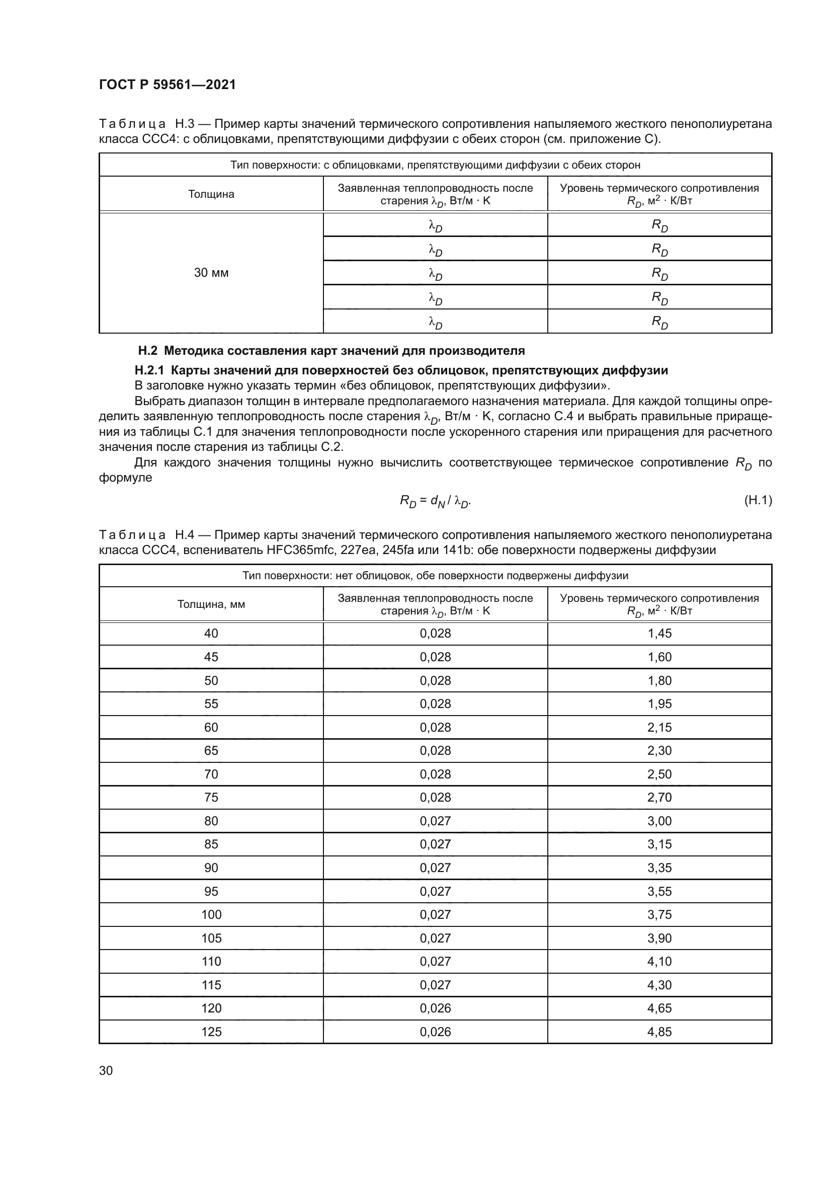 ГОСТ Р 59561-2021