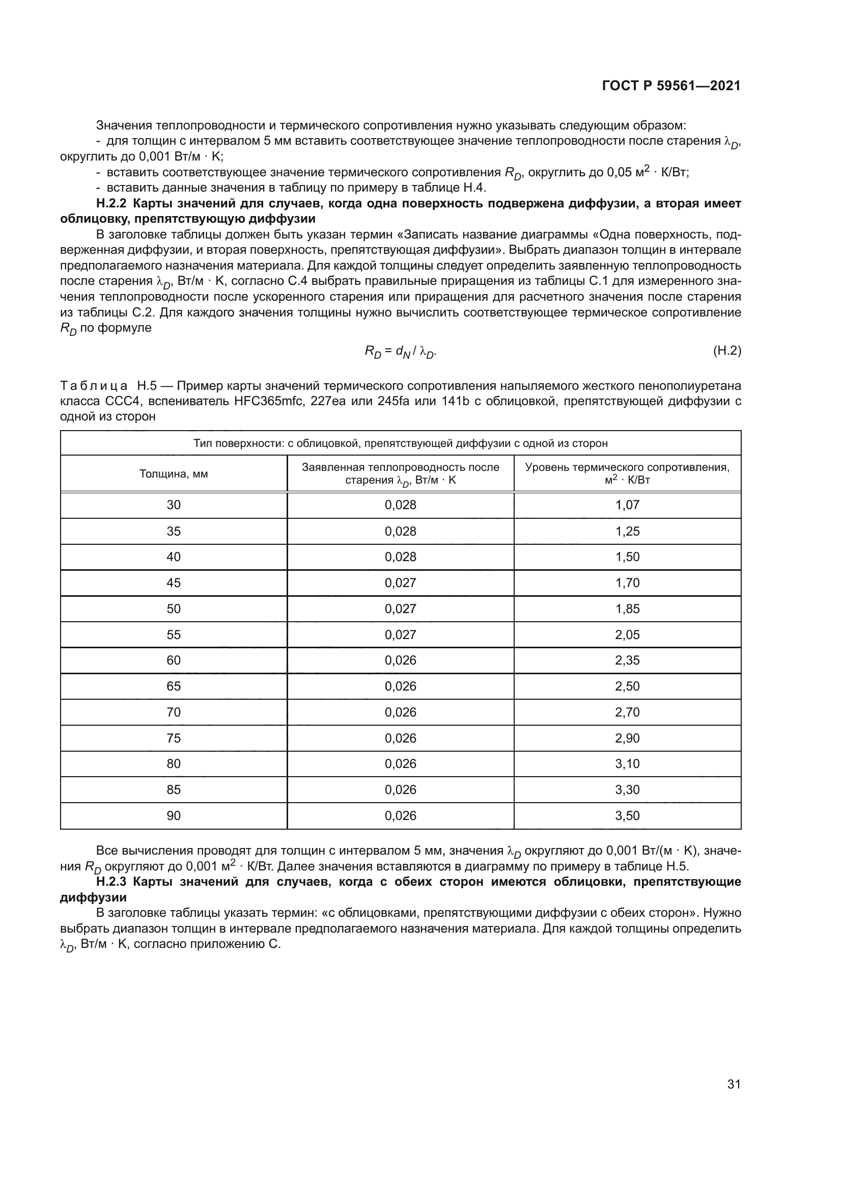 ГОСТ Р 59561-2021