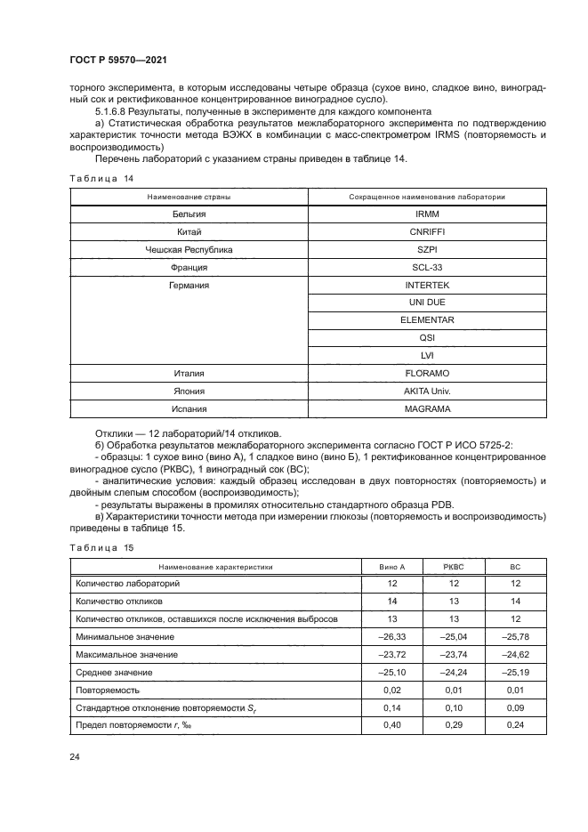 ГОСТ Р 59570-2021