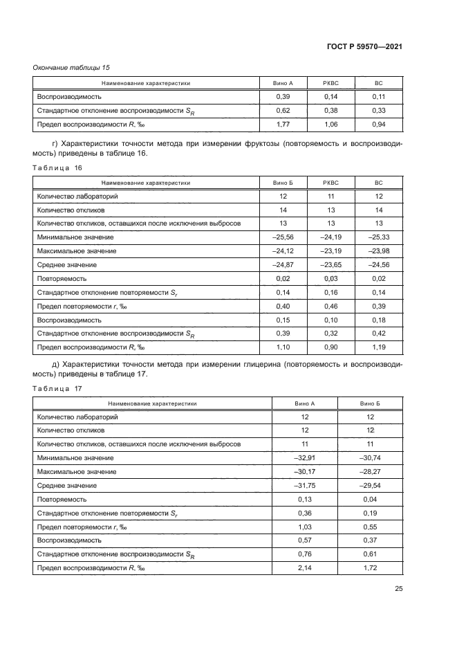 ГОСТ Р 59570-2021