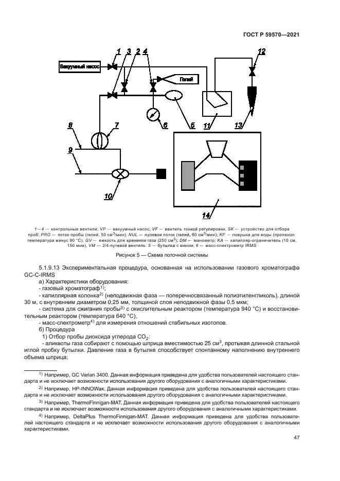 ГОСТ Р 59570-2021