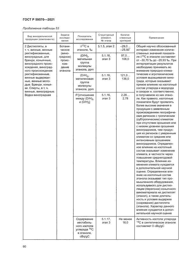 ГОСТ Р 59570-2021