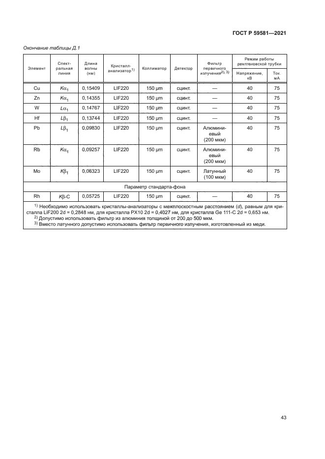 ГОСТ Р 59581-2021