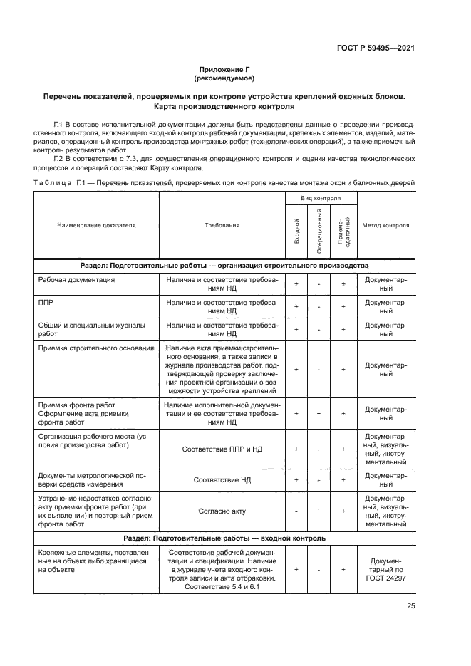 ГОСТ Р 59495-2021