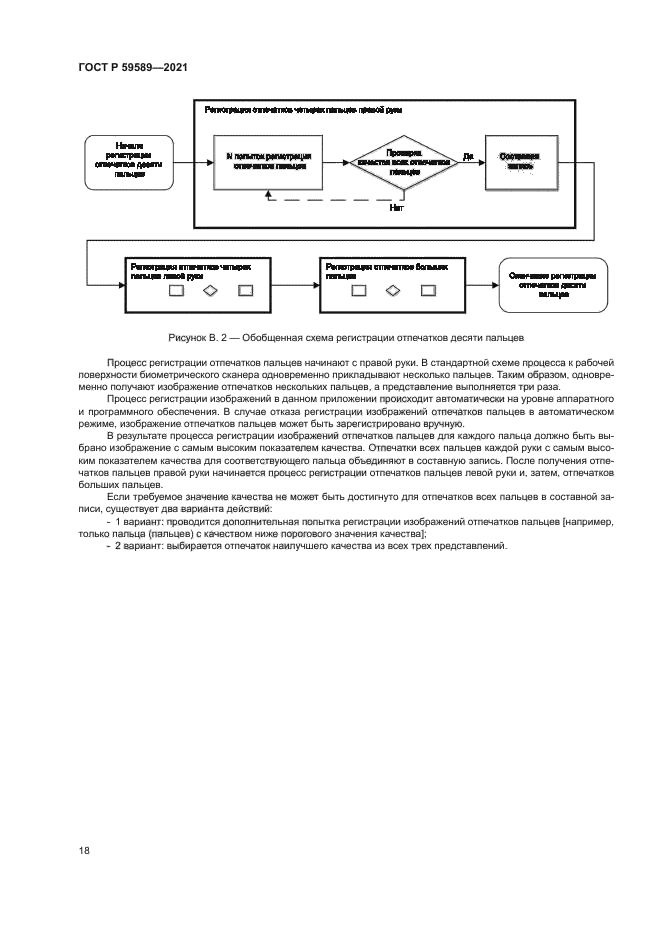 ГОСТ Р 59589-2021