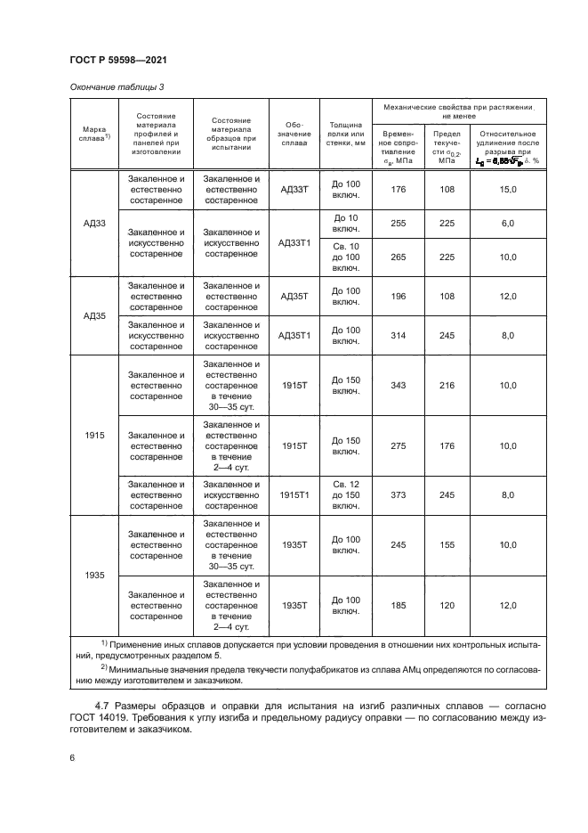 ГОСТ Р 59598-2021