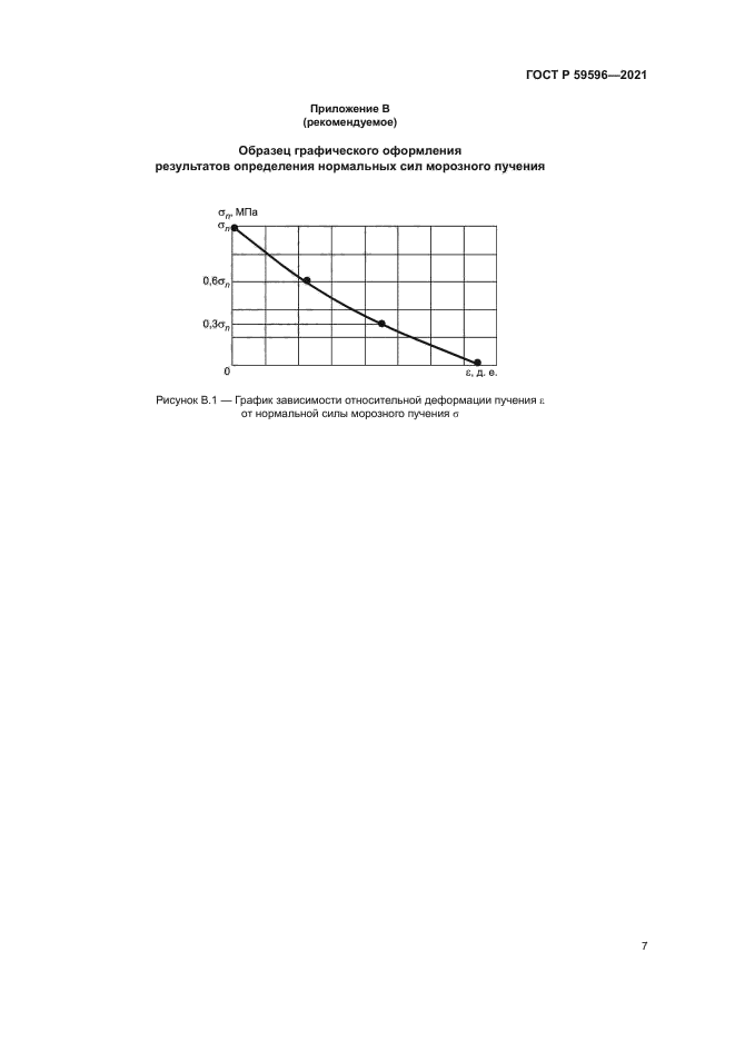 ГОСТ Р 59596-2021