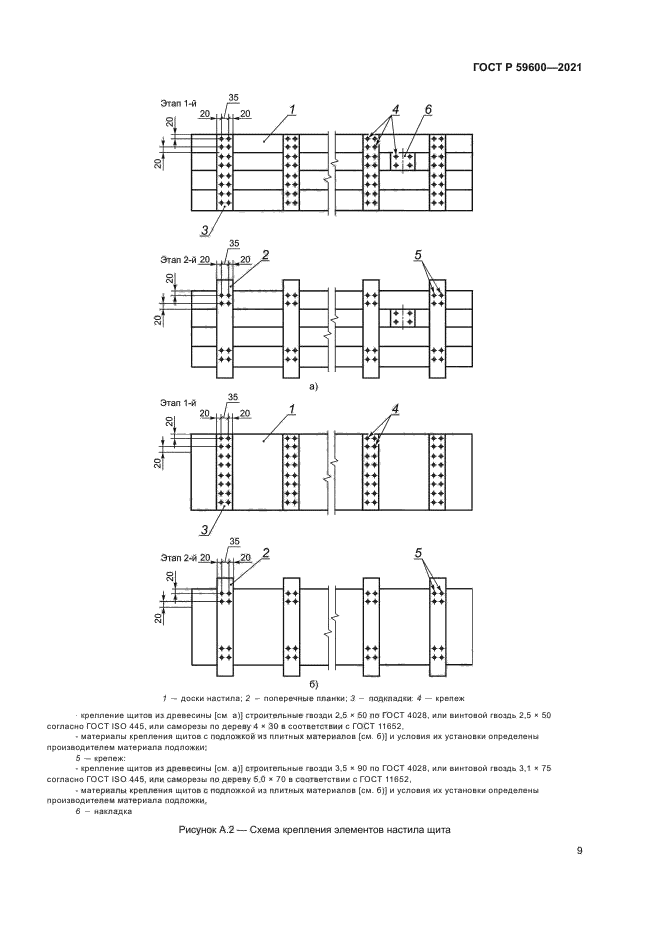 ГОСТ Р 59600-2021