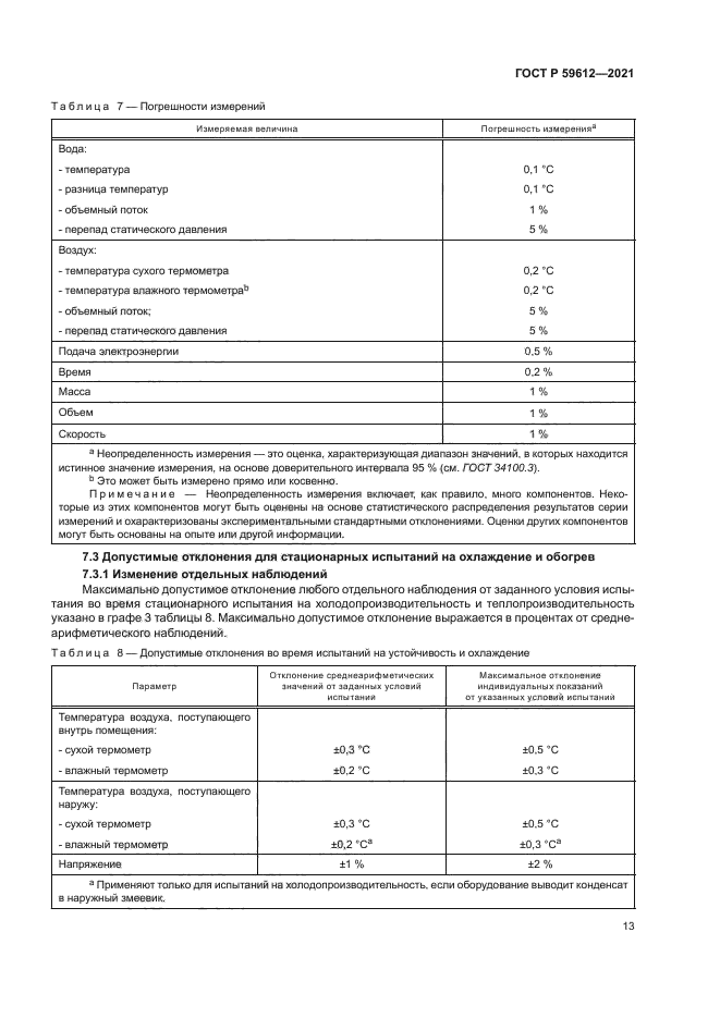 ГОСТ Р 59612-2021