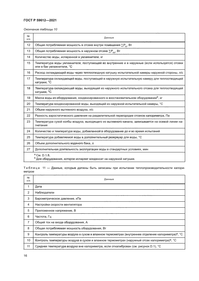 ГОСТ Р 59612-2021