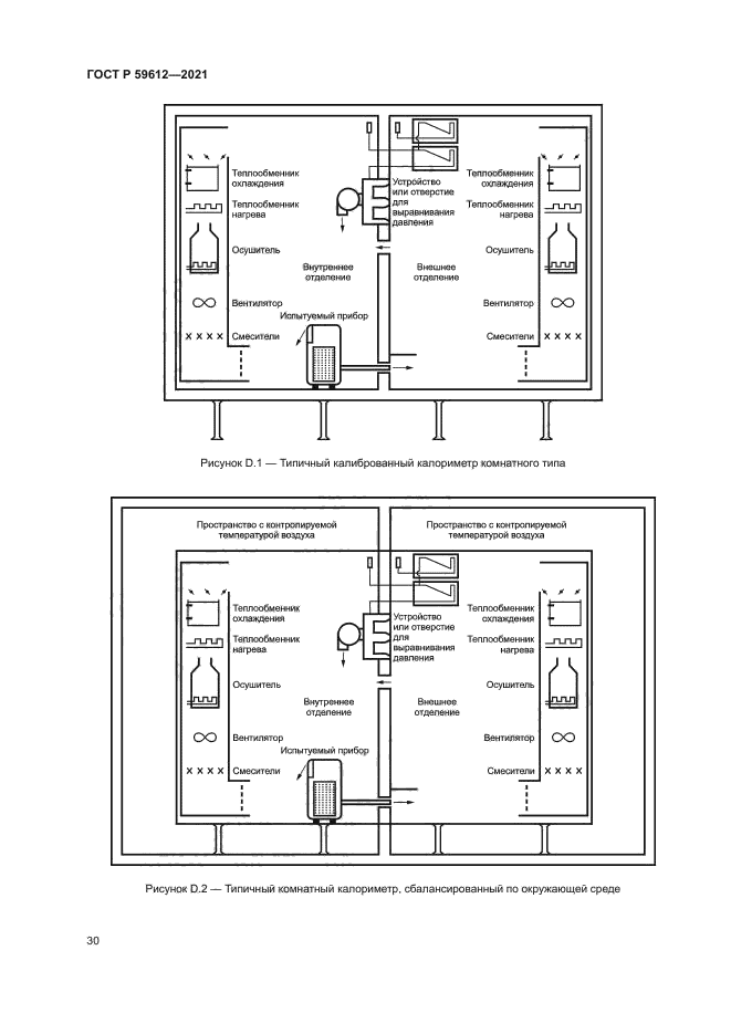 ГОСТ Р 59612-2021