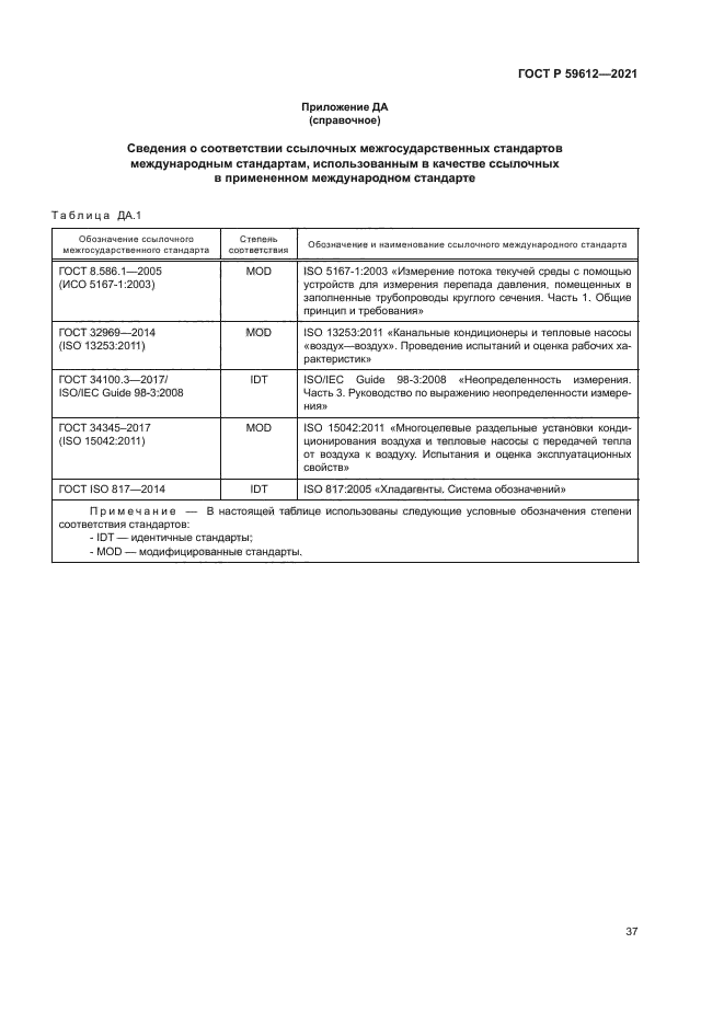 ГОСТ Р 59612-2021