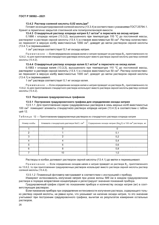 ГОСТ Р 59592-2021