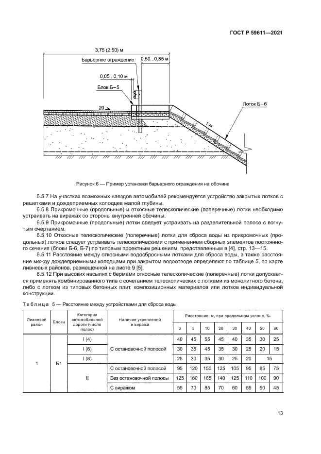 ГОСТ Р 59611-2021