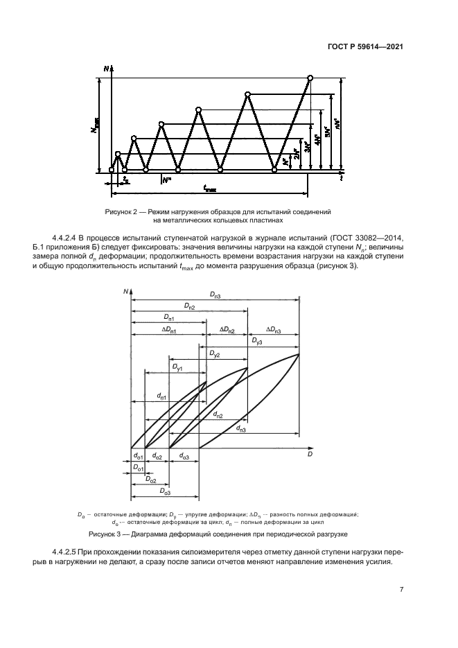 ГОСТ Р 59614-2021
