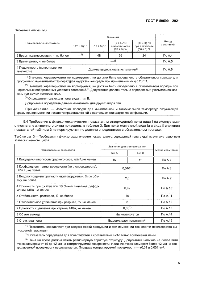 ГОСТ Р 59599-2021