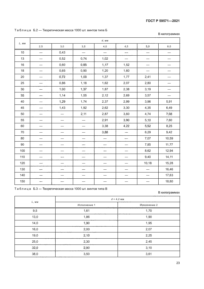ГОСТ Р 59571-2021