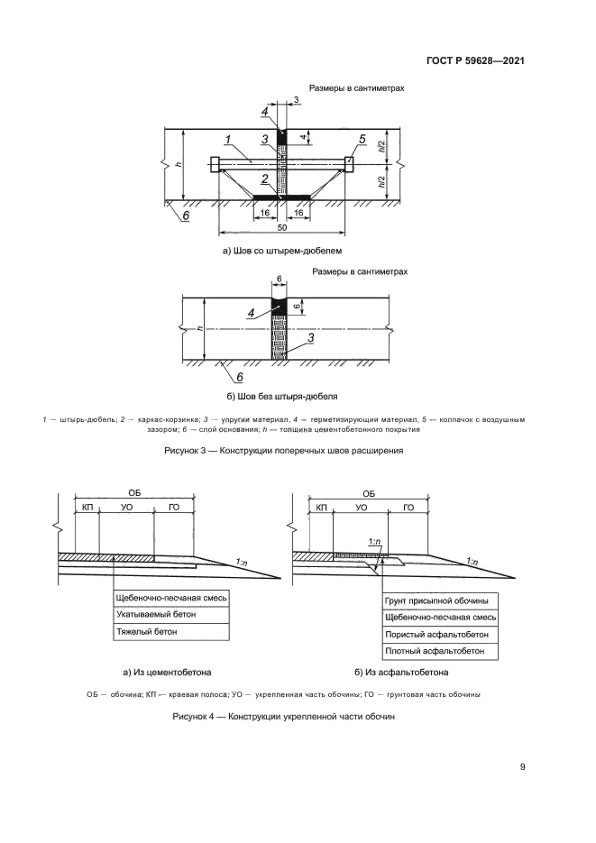ГОСТ Р 59628-2021