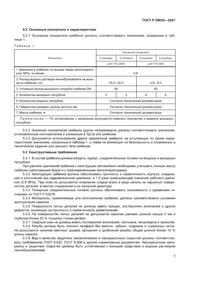 ГОСТ Р 59635-2021