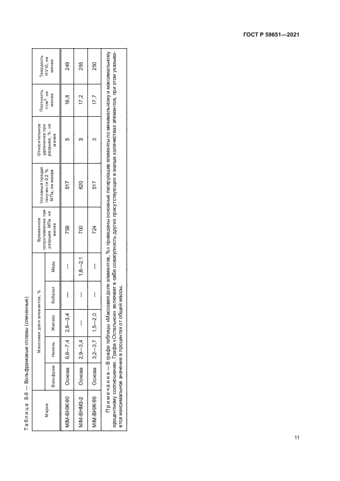 ГОСТ Р 59651-2021