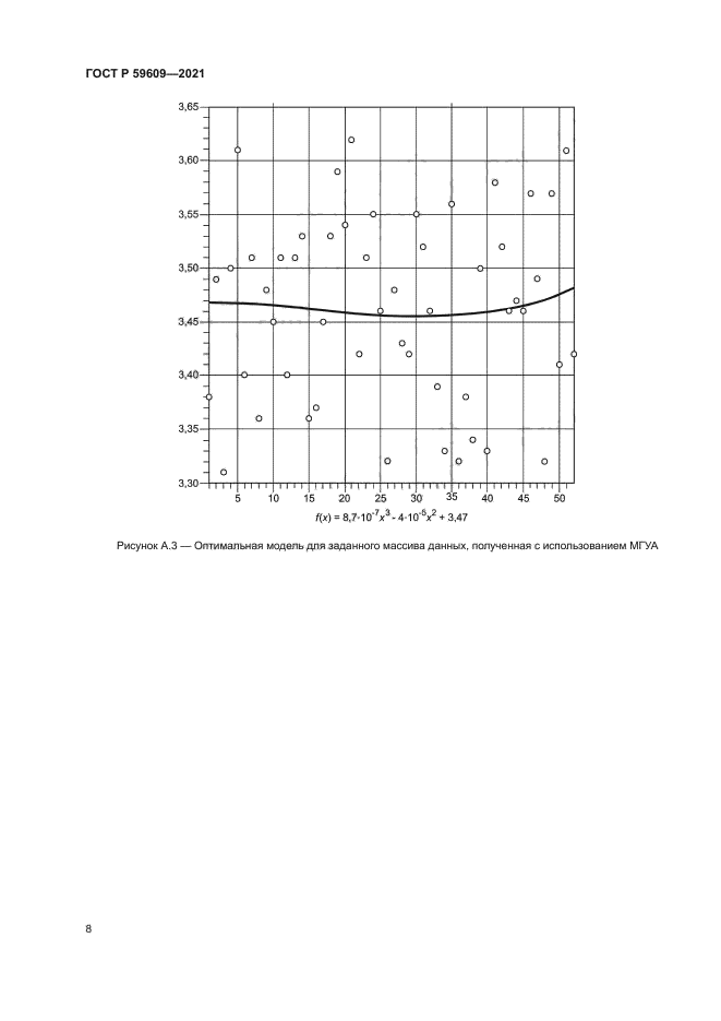 ГОСТ Р 59609-2021