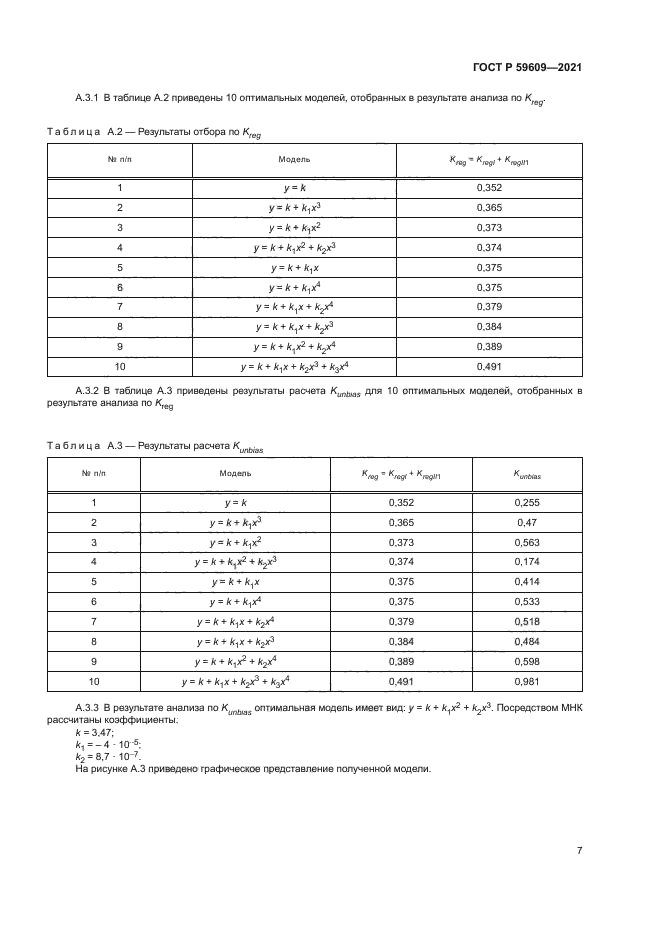 ГОСТ Р 59609-2021