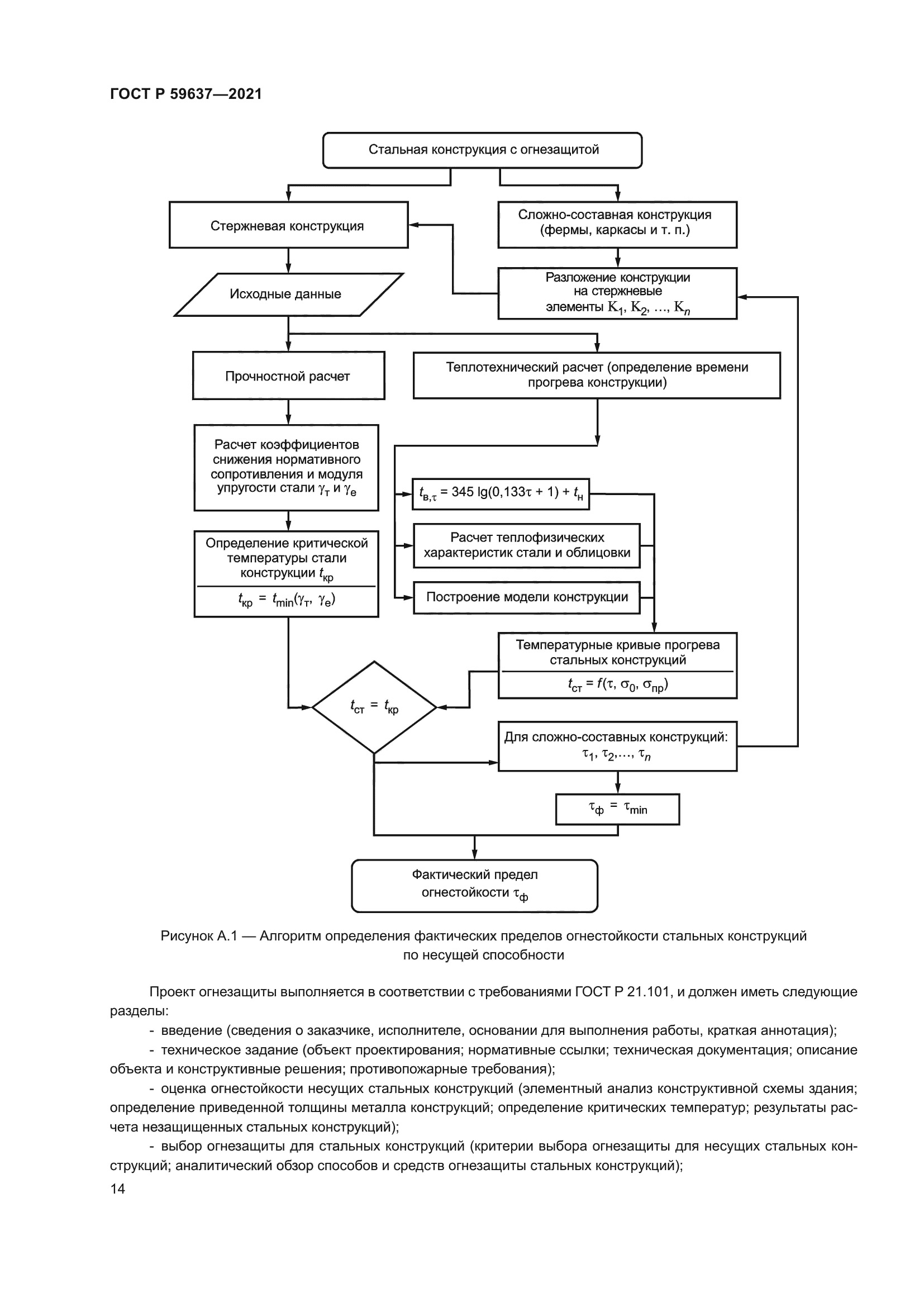 ГОСТ Р 59637-2021
