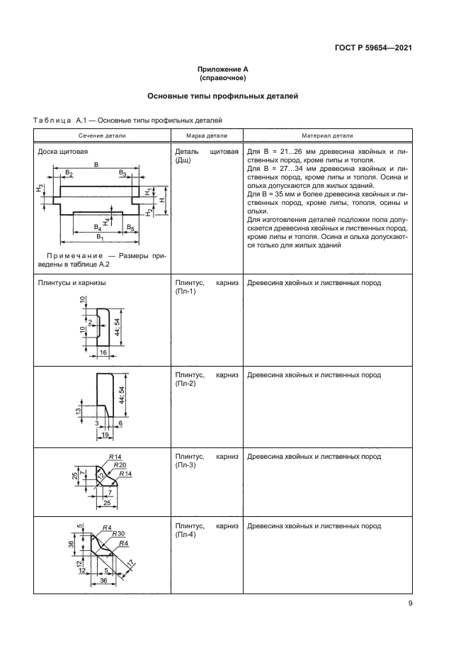 ГОСТ Р 59654-2021