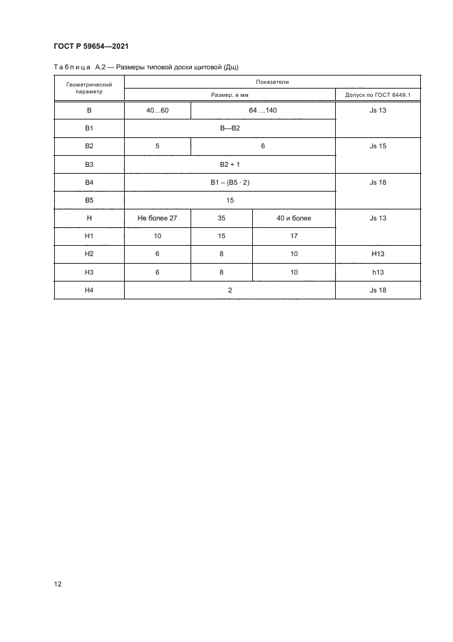 ГОСТ Р 59654-2021