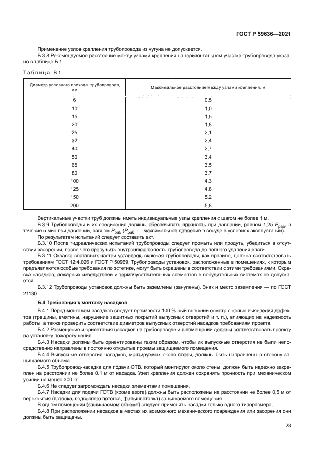 ГОСТ Р 59636-2021