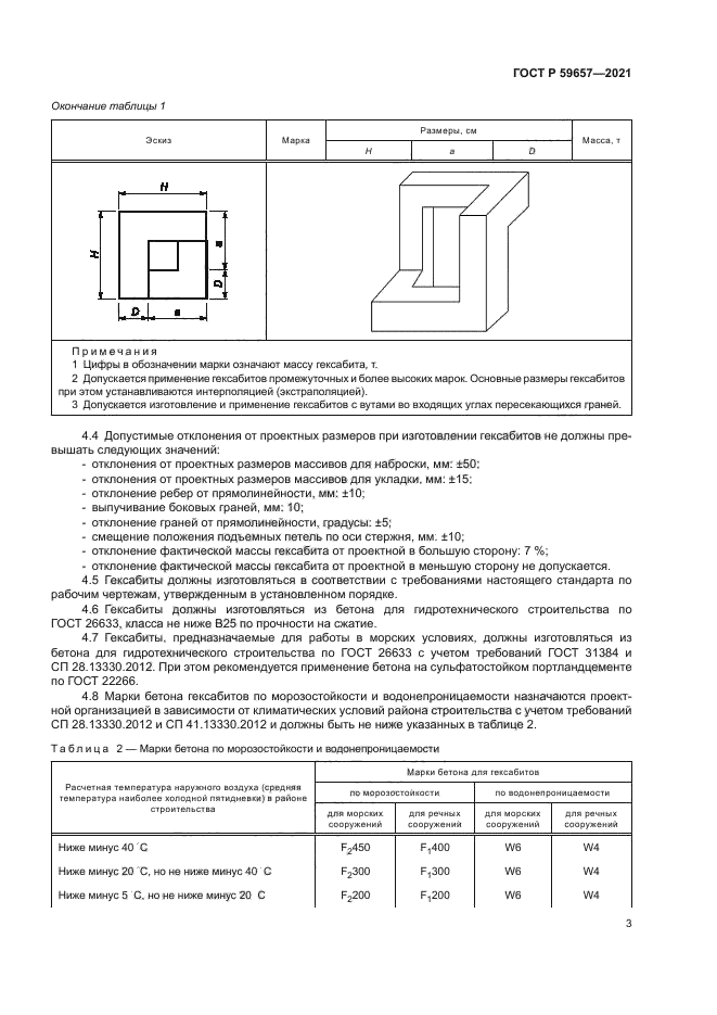 ГОСТ Р 59657-2021