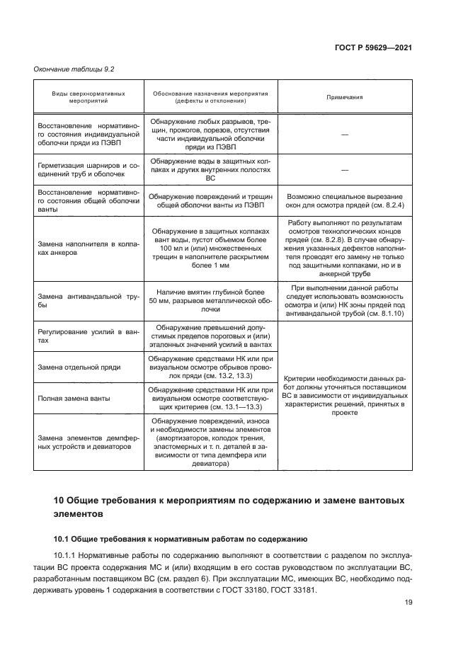 ГОСТ Р 59629-2021