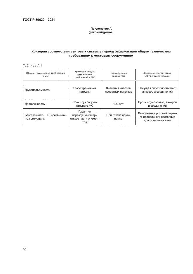 ГОСТ Р 59629-2021