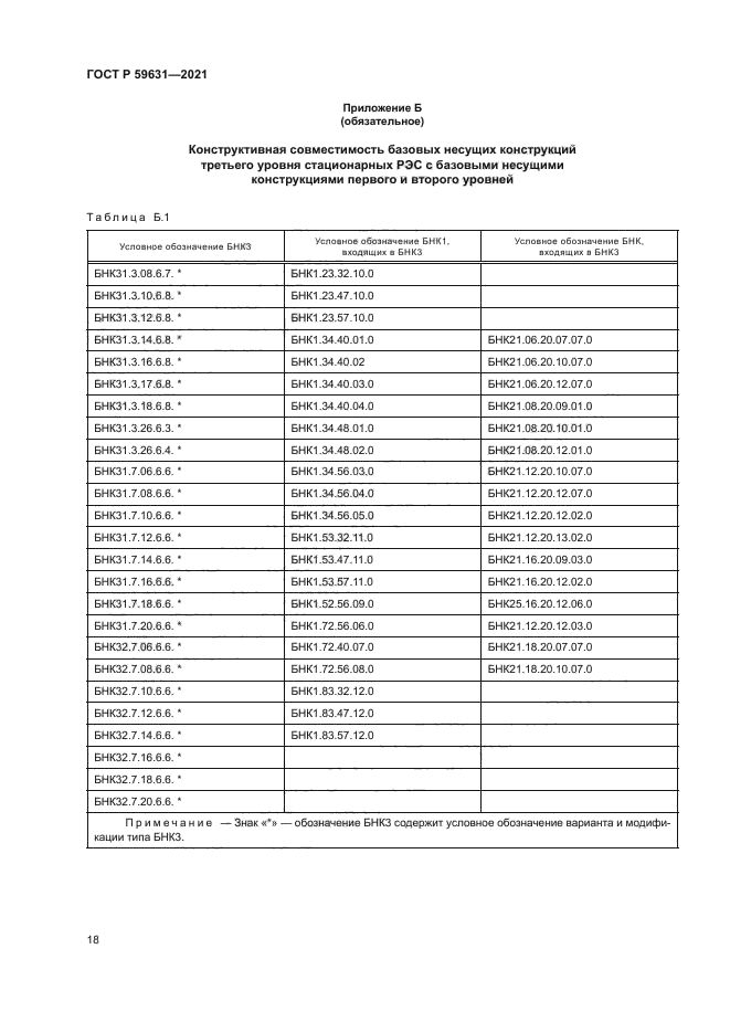 ГОСТ Р 59631-2021
