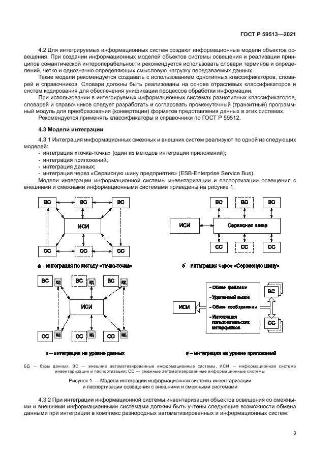 ГОСТ Р 59513-2021