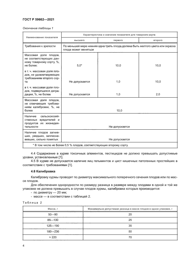 ГОСТ Р 59662-2021